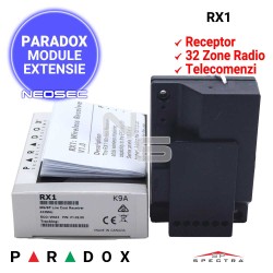 PARADOX RX1 - pachet livrare